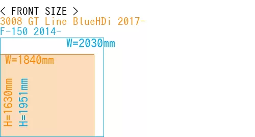 #3008 GT Line BlueHDi 2017- + F-150 2014-